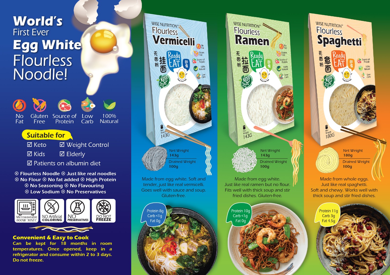 Flourless Noodles Brand New Products Offer