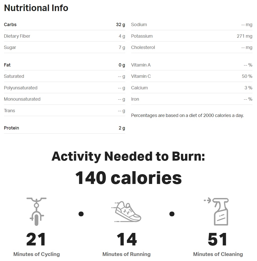 Purple Sweet Potato Archives Wise Nutrition Shop to our online store!