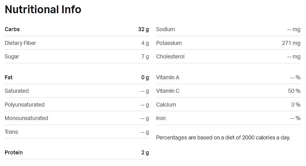 Purple Sweet Potato Nutrition Facts