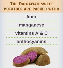 Purple Sweet Potato Benefits